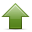 Improve Sales Performance